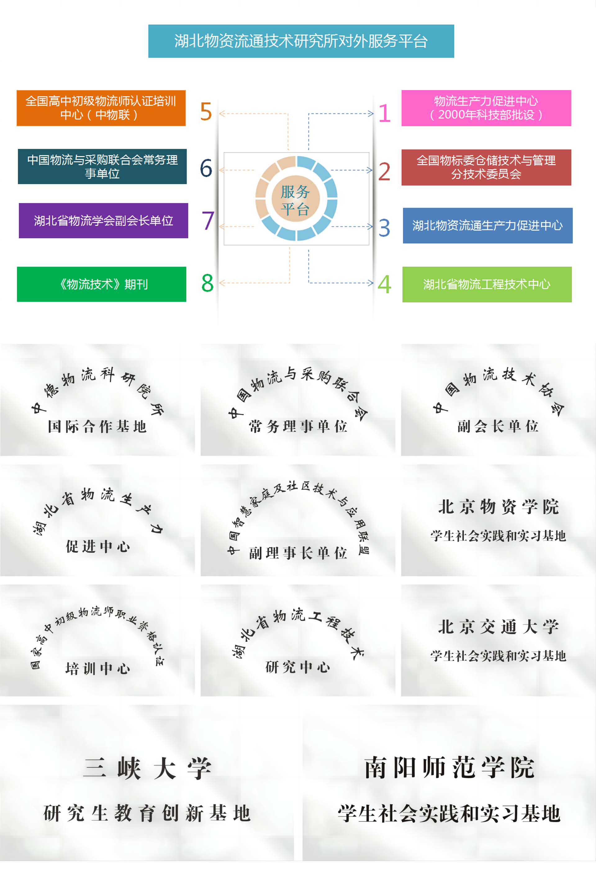 服务平台.png
